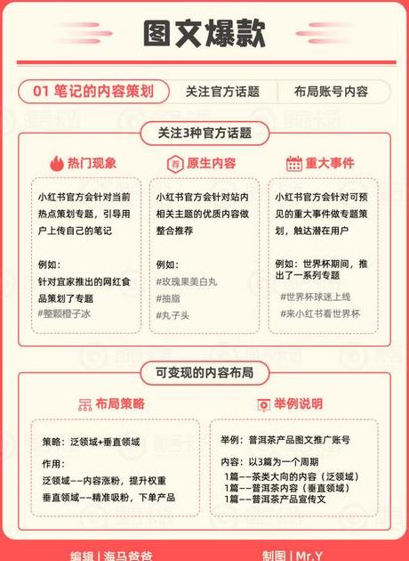 小红书精准引流实操视频_小红书引流的具体操作_小红书引流是什么东西