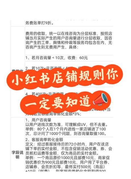 小红书开店要保证金吗_小红书上开店保证金多少钱_小红书网店怎么开保证金