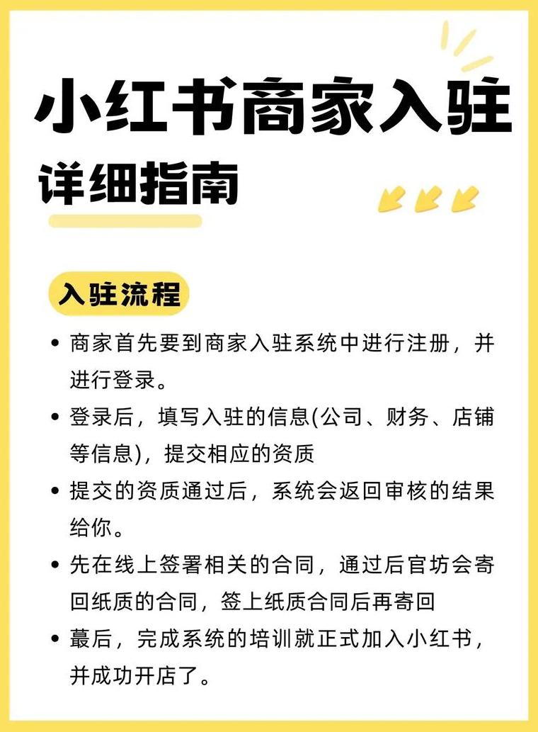 小红去书店买书一共花了30元_小红书开店费用那么高是真的吗吗_小红书开店花钱吗