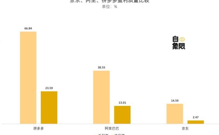 在小红书开店需要多少钱_在小红书上开店赚钱吗_在小红书开店赚钱吗