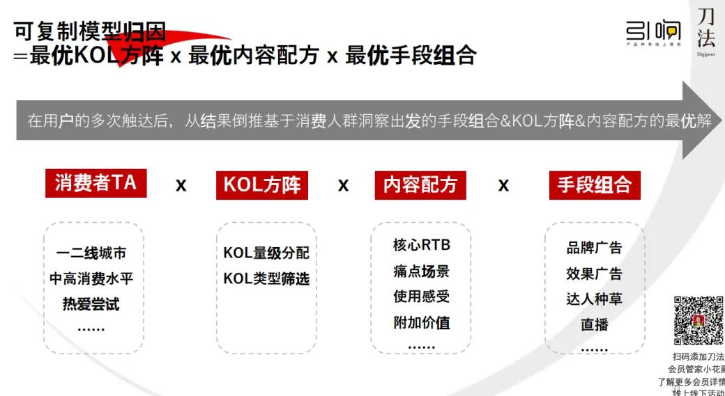小红书找到品牌有什么用_小红书找到品牌有什么好处_小红书有品牌方找到