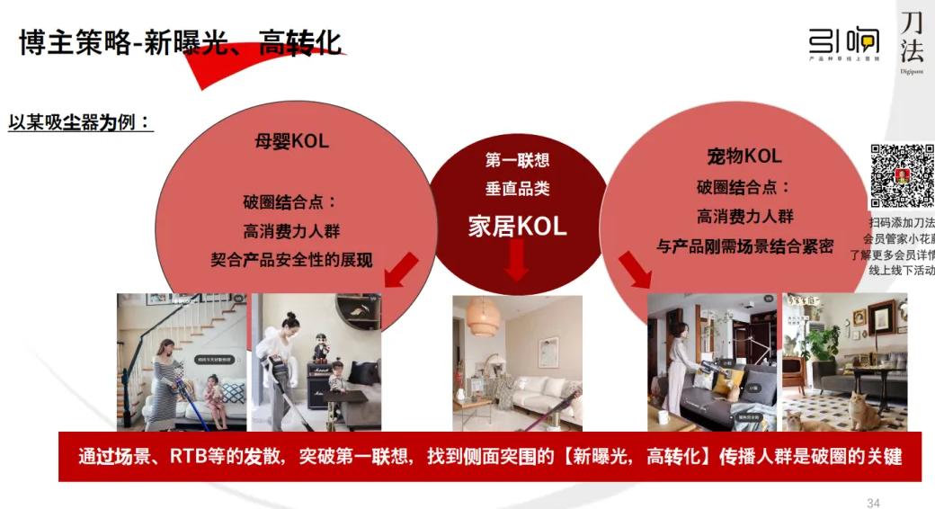 小红书找到品牌有什么好处_小红书找到品牌有什么用_小红书有品牌方找到