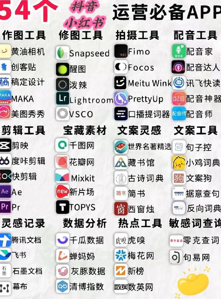 小红书写字软件叫什么名字好听_可爱小红书名字_好听易记的小红书名字