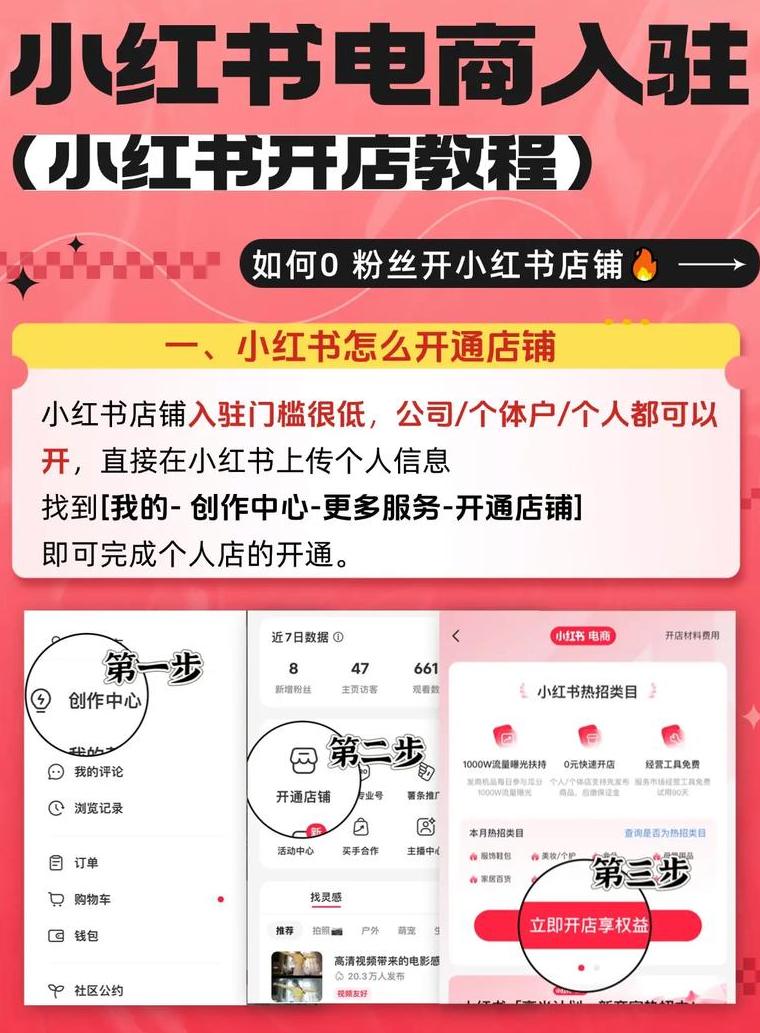 小红书开店要钱吗_小红书开书店_小红书要怎么开店铺