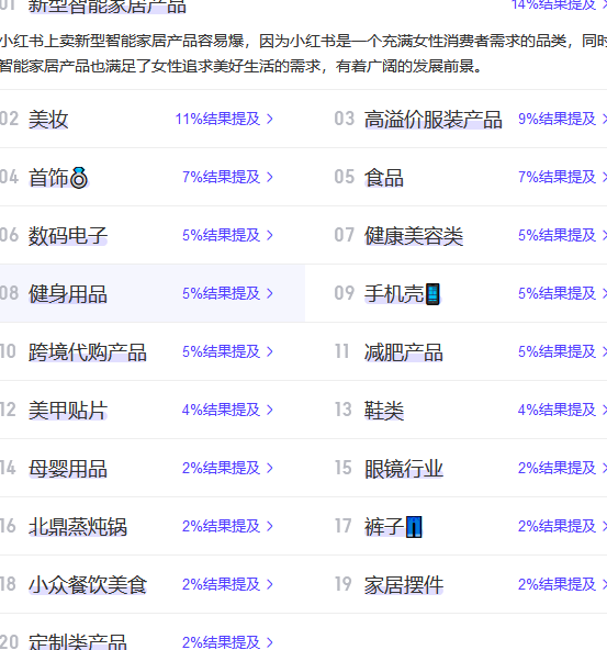 小红店到底是什么_小红书开店流程及步骤视频怎么做出来的_小红书怎么开店卖货