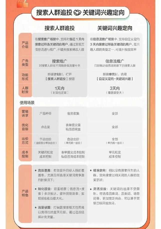 做小红书运营_小红书要怎么运营才好_运营小红书赚钱吗