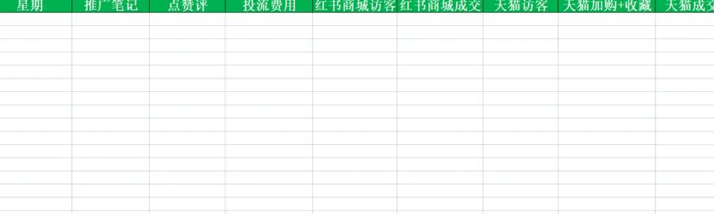 做小红书运营_运营小红书赚钱吗_小红书要怎么运营才好
