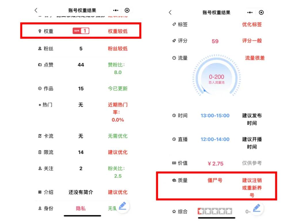 小红书运营能赚多少钱_小红书要怎么运营才好_小红书运营书籍