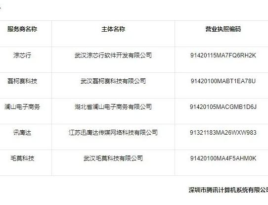 小红商城交书保证开金可靠吗_小红书开商城,要交保证金嘛_小红商城交书保证开金能退吗
