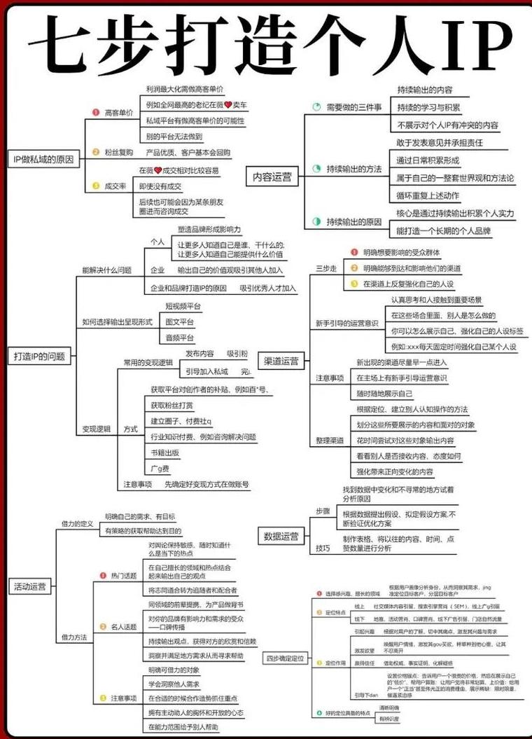 小红书企业号代运营_小红书账号代运营_小红书代运营是什么意思