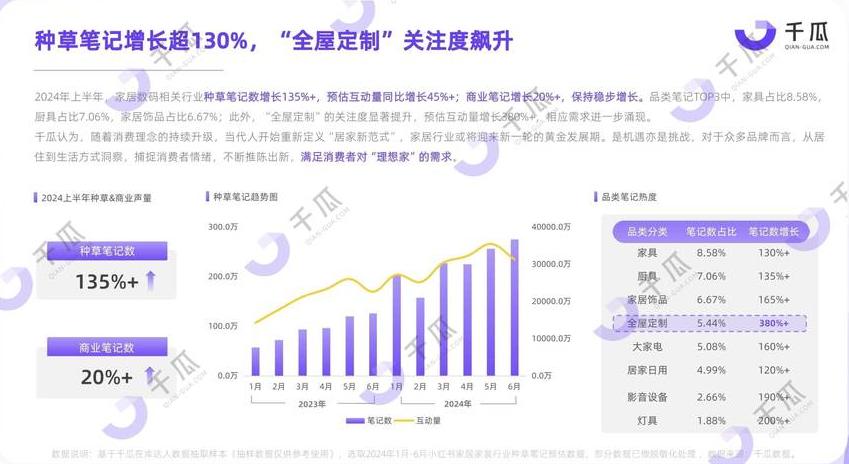 运营小红书赚钱吗_小红书运营怎么做_做小红书运营怎么样
