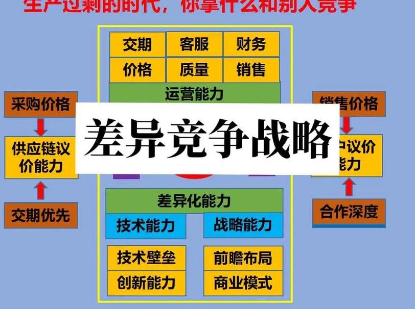 小红书产品选择_小红书产品选择哪个类目_小红书产品选择怎么选
