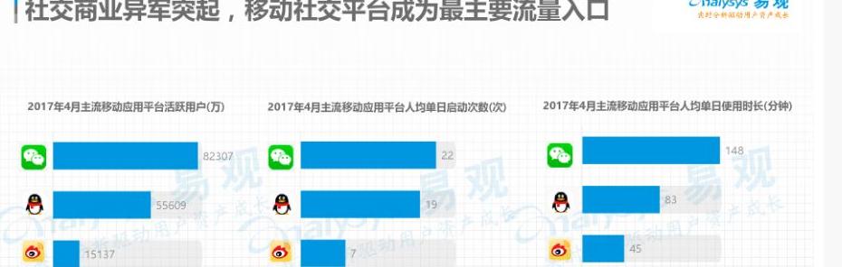 小红书产品选择_小红书产品选择什么类目_小红书产品选择怎么选
