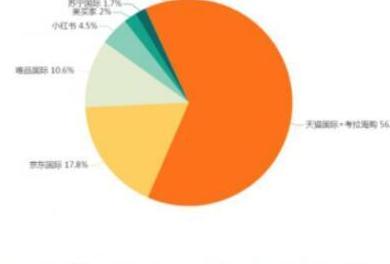 知乎小红书_小红书写笔记有收入吗_小红书写笔记有收入吗是真的吗知乎文章