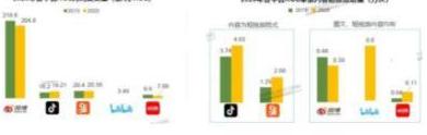 小红书写笔记有收入吗是真的吗知乎文章_小红书写笔记有收入吗_知乎小红书