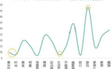 知乎小红书_小红书写笔记有收入吗_小红书写笔记有收入吗是真的吗知乎文章