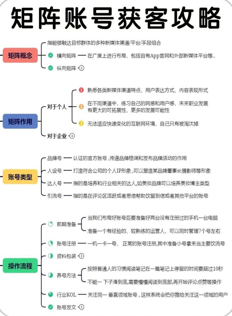 小红书代理公司_小红书代运营公司_小红书官方代理公司