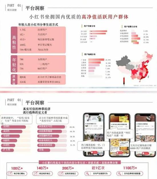 小红书直播带货挣钱吗_新手怎么运营小红书直播带货_小红书直播带货