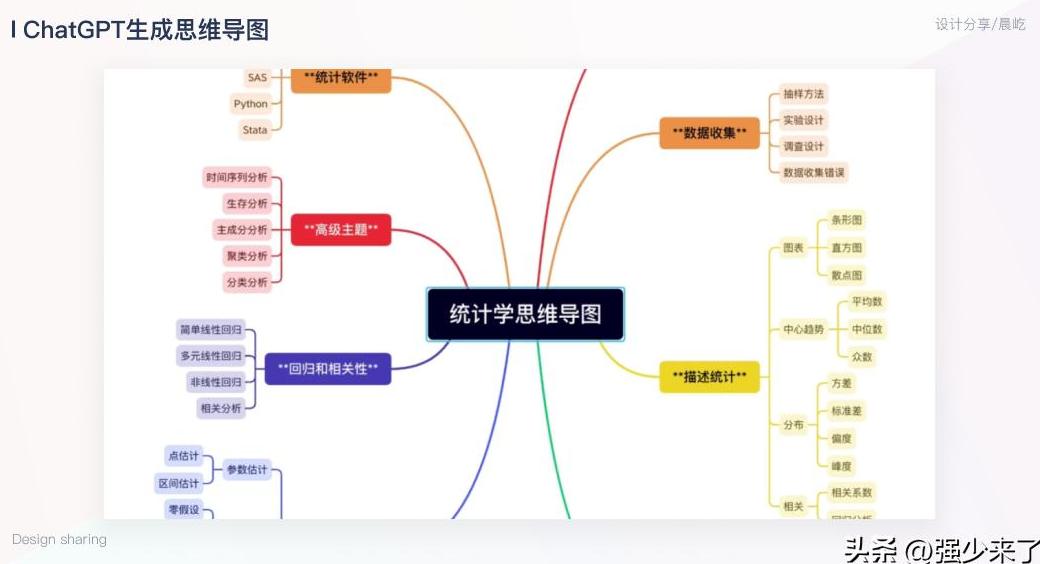 在小红书发布笔记的人叫什么_在小红书上发表笔记有什么用吗_小红书发表笔记有钱吗