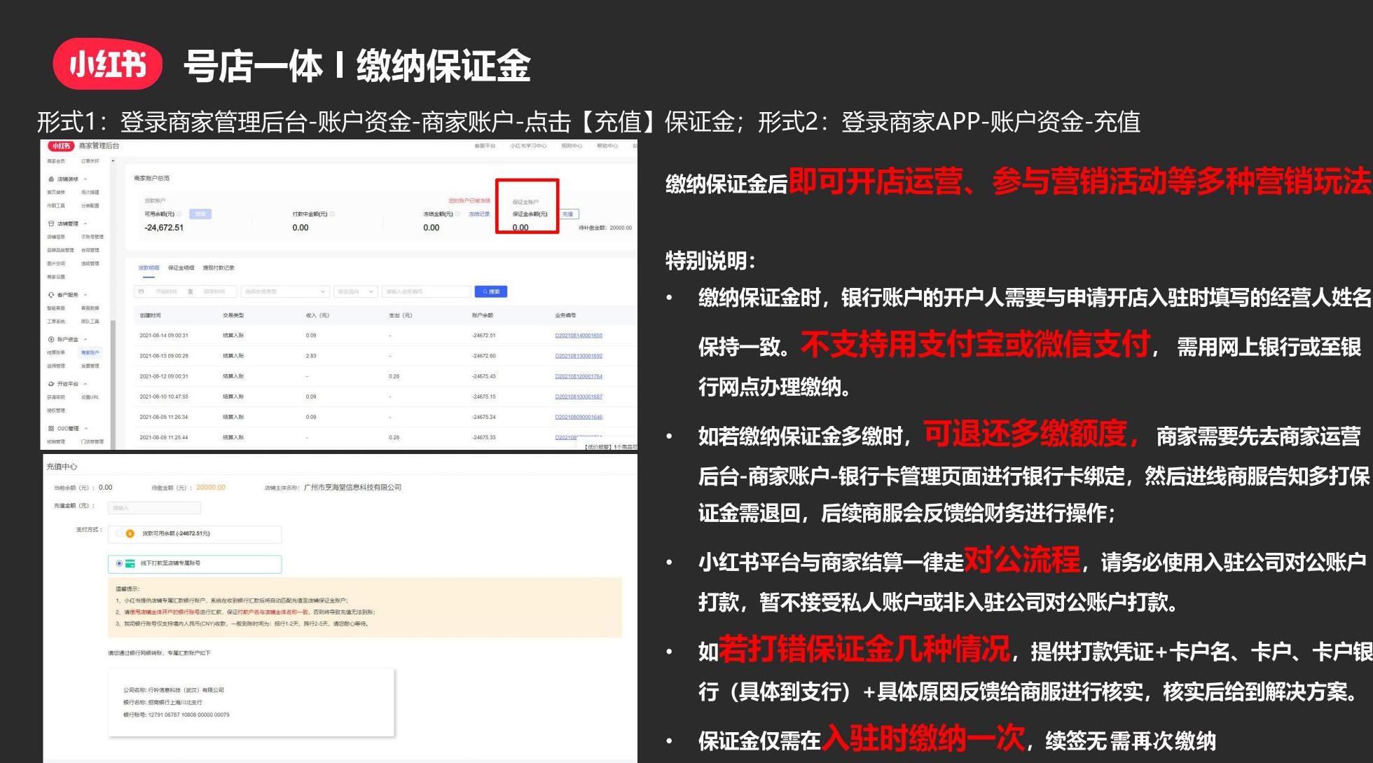 小红书开店需要的条件和步骤_小红书开店赚钱吗_小红书开店赚钱吗?