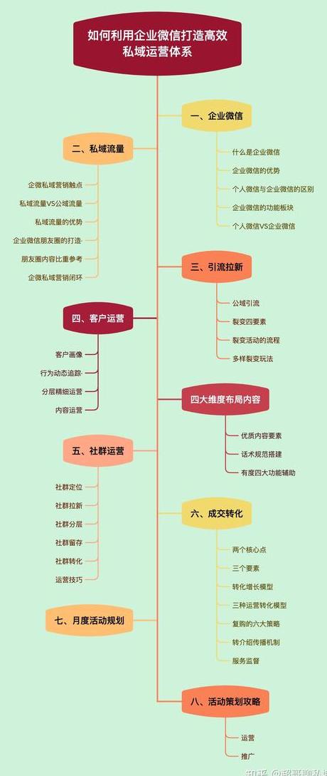 微信支付保证金_小红书1000元保证金可以开通微信支付吗_微信保证金小额打款是什么