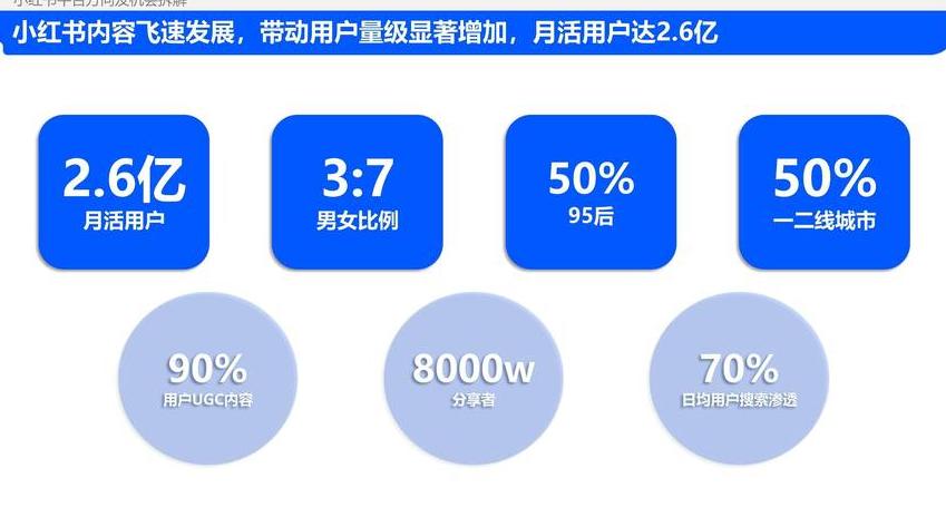 小红书的收费标准_小红书网红收费_小红书收费么