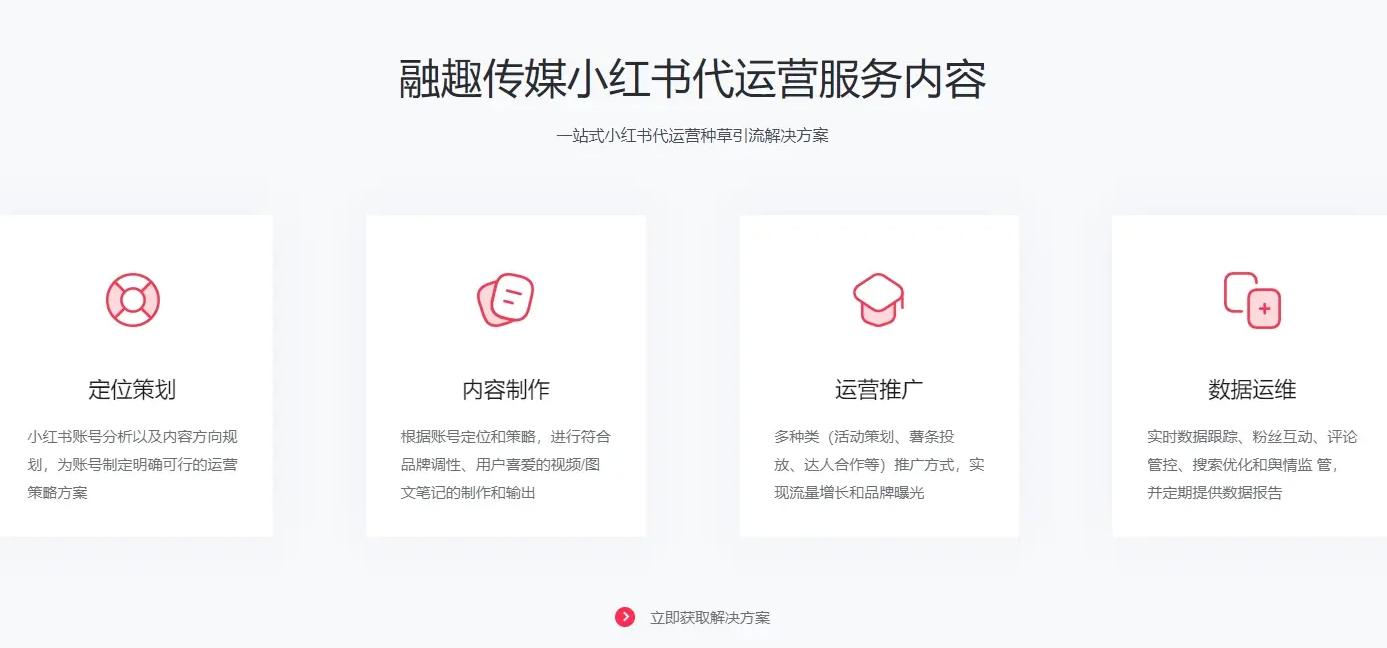 小红书的推广规则_小红书的推广规则_小红书的推广规则