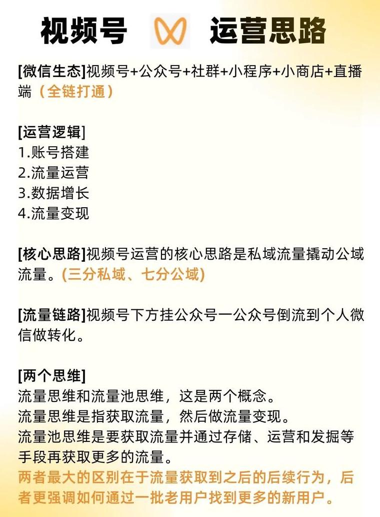 怎么样引流加微信视频呢_微信视频号如何引流微信_微信视频号引流带货资源