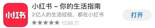 小红书推广收益_小红书做推广赚钱吗_小红书写一篇推广酬金