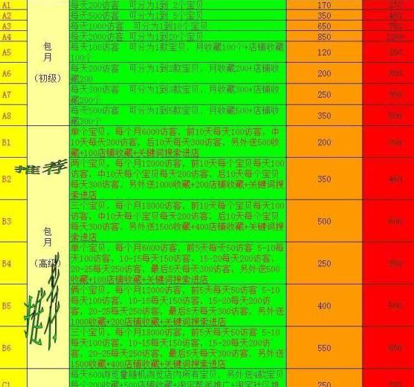 小红书写笔记有奖励吗_小红书写笔记有收入吗_小红书写笔记有收入吗怎么赚钱的呢