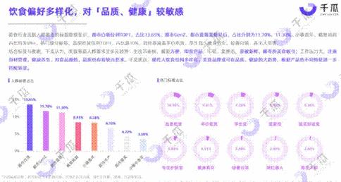 小红书活动推广_小红书推广方案模板_小红书推广策划方案word