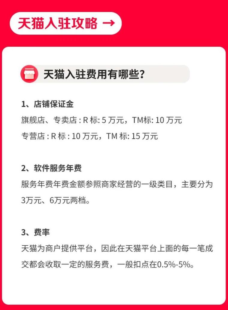 小红书商城保证金_小红书商家入驻保证金多少钱一个月_小红书商家入驻保证金多少钱
