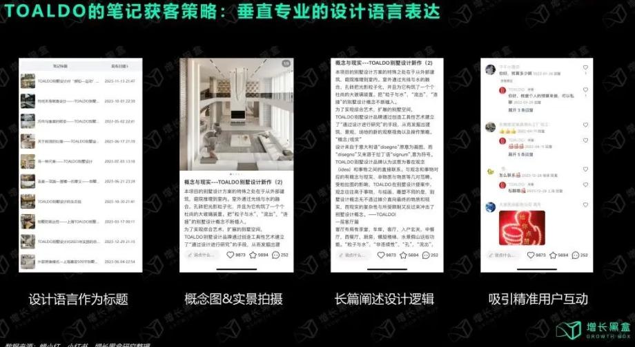 关于小红书的论文怎么写_小红书app论文_小红书运营模式分析论文