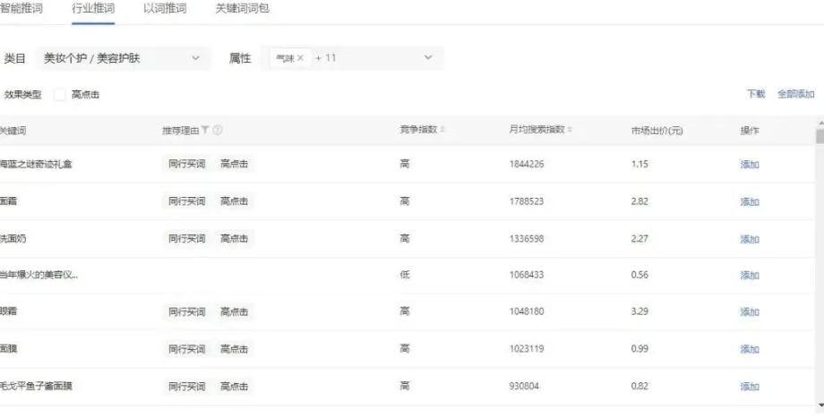 关于小红书的论文怎么写_小红书运营模式分析论文_小红书app论文
