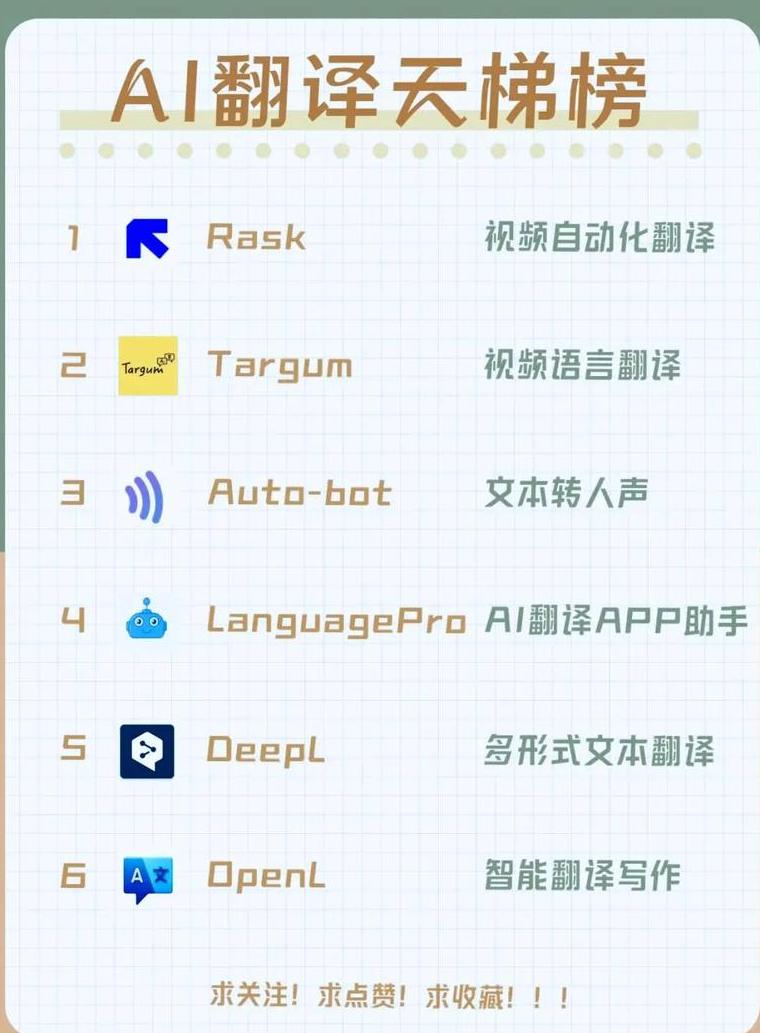 小红书文案编辑工具_小红书文案编辑器_小红书文案编辑常用的几种软件