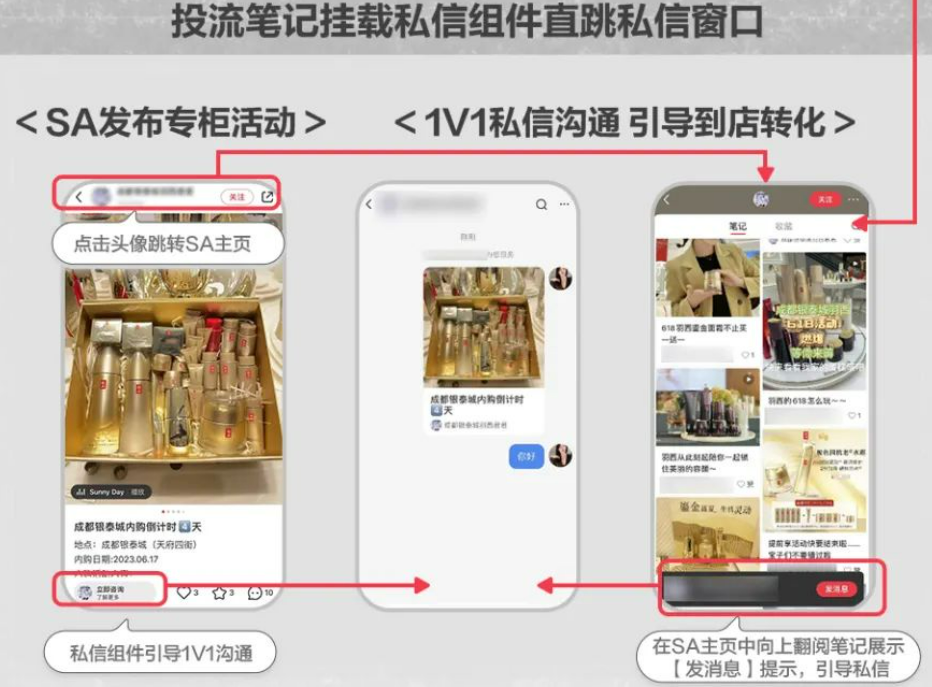 小红书笔记有钱吗_小红书笔记赚钱吗_小红书笔记有钱吗是真的吗